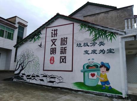 钦州墙绘是现在流行的墙体广告