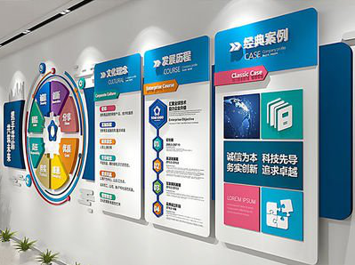 钦州企业文化墙内容对员工有什么影响？